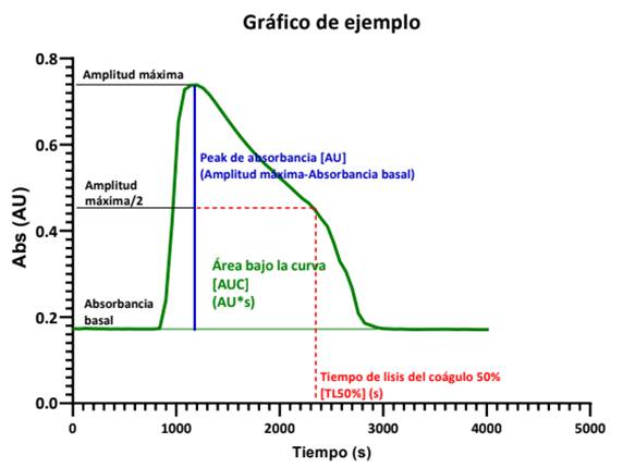 Interfaz de usuario gráfica, Aplicación

Descripción generada automáticamente