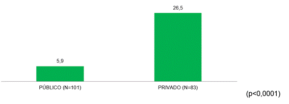 Gráfico

Descripción generada automáticamente