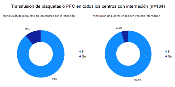 Gráfico

Descripción generada automáticamente
