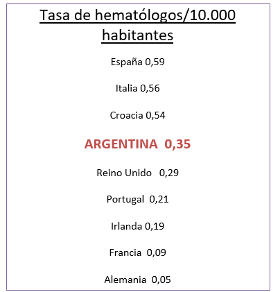 Tabla

El contenido generado por IA puede ser incorrecto.