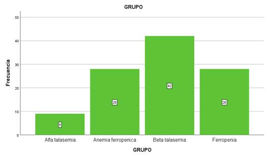 Gráfico
El contenido generado por IA puede ser incorrecto.